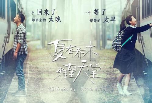 俄亥俄卫斯里昂大学毕业证办理